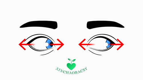 Đảo mắt liên tục giúp cải thiện mắt bị vẩn đục dịch kính nhanh chóng